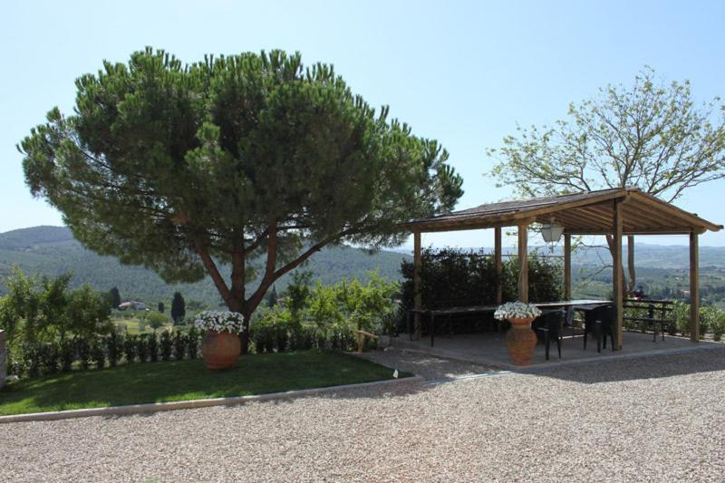 Agriturismo San Lorenzo Lastra a Signa Exteriér fotografie
